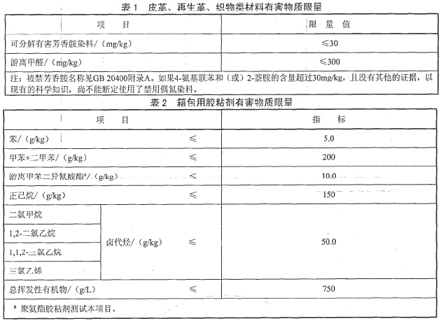 箱包质检