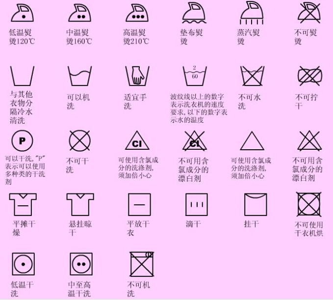 质检报告