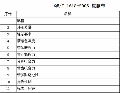 皮带