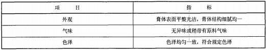 感官测试_质检报告_深圳质检报告