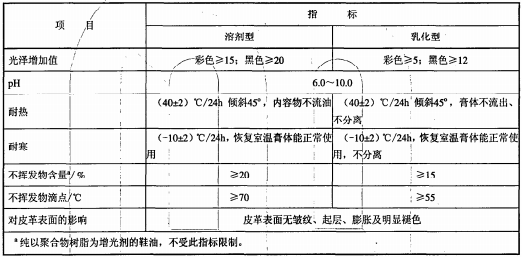 质检报告_深圳质检报告